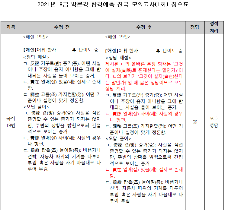 ea758ccf6ffc3bc99ac4b6172739abd3_1612248543_8409.png ea758ccf6ffc3bc99ac4b6172739abd3_1612248543_8409.png
