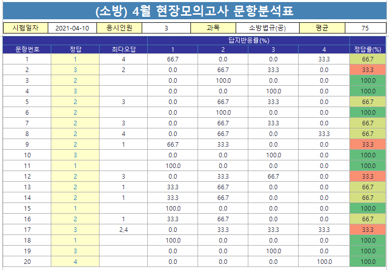 7d3deaf1ad063bcbad085acf07ee6791_1618190988_1804.png