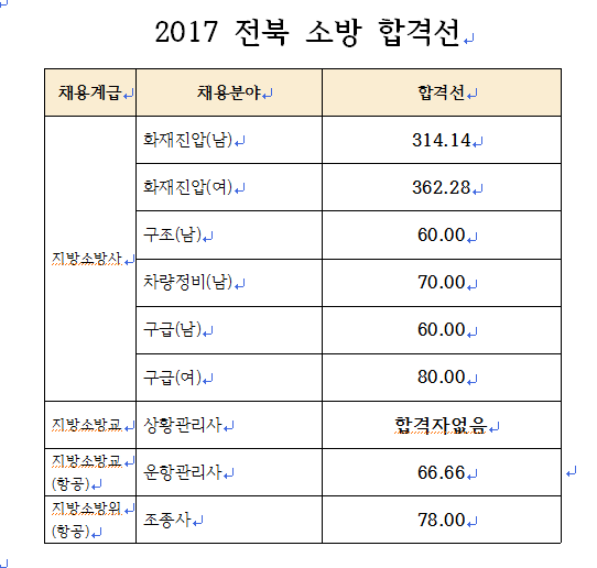 Cap 2017-05-16 16-10-38-409.png