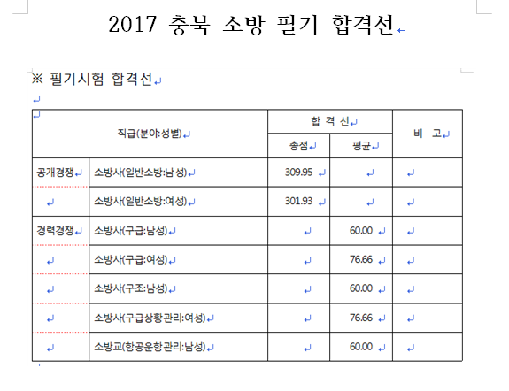 Cap 2017-05-17 08-50-11-037.png