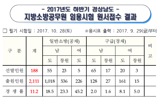 Cap 2017-09-27 15-27-37-486.png