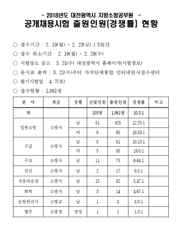 Cap 2018-03-02 16-34-42-054.png