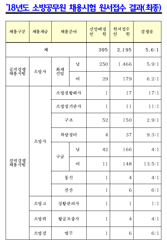 Cap 2018-03-09 15-33-42-362.png