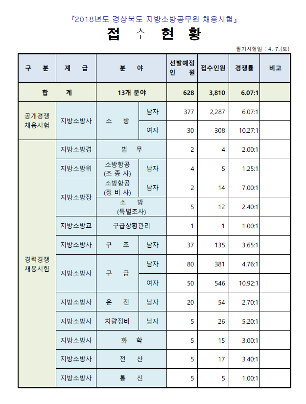 Cap 2018-03-16 13-35-44-072.png