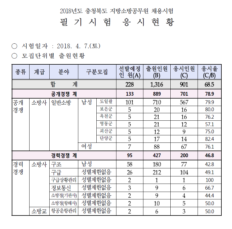 Cap 2018-04-10 14-17-04-535.png