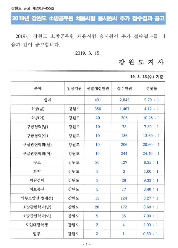 Cap 2019-03-15 13-57-22-157.jpg