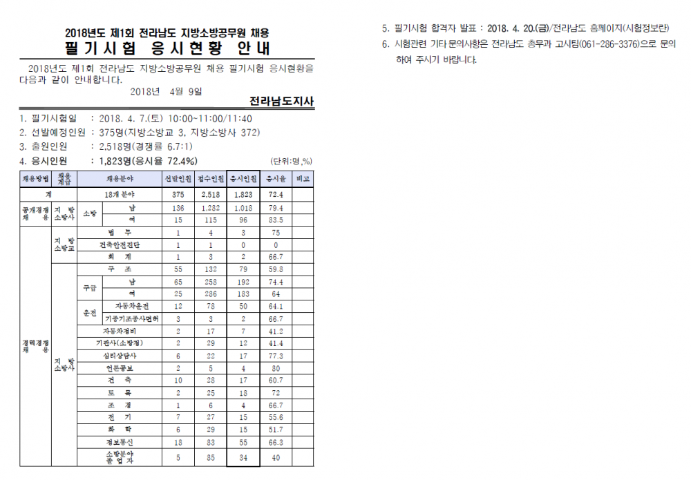 Cap 2018-04-09 20-31-01-018.png