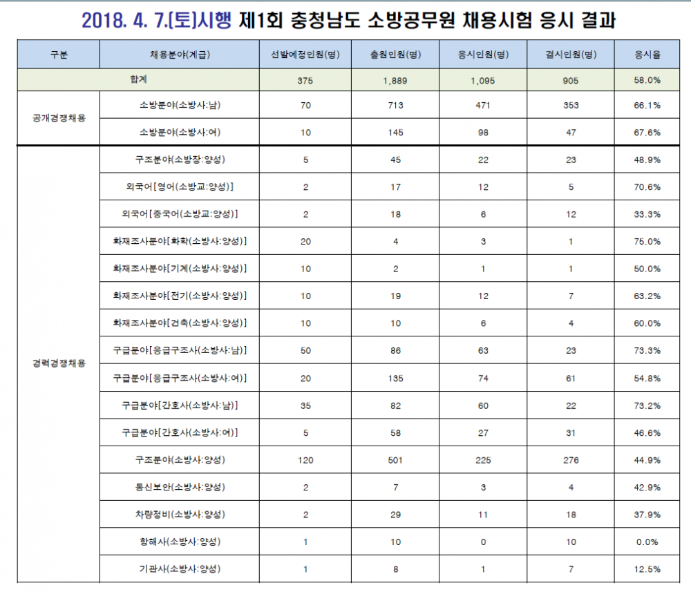 Cap 2018-04-09 20-41-52-439.png